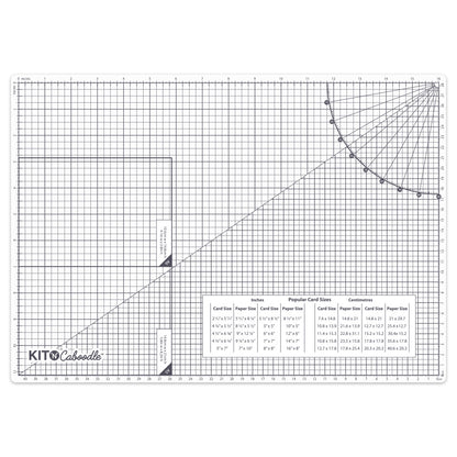 Kit 'N' Caboodle A3 Glass Cutting Mat
